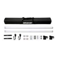 Flat lay of the contents included in the amaran PT4c 2-Light Production Kit, an LED pixel tube light.